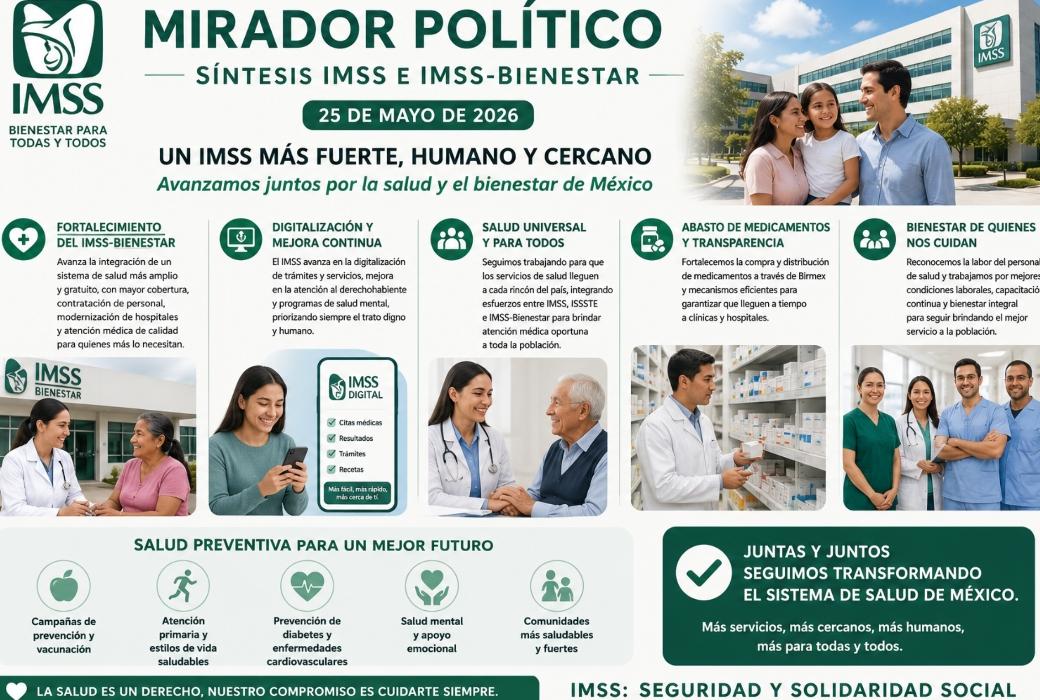 Mayor cobertura médica para población sin seguridad social. Contratación de personal médico y de enfermería. Modernización de hospitales y clínicas. Expediente clínico digital.